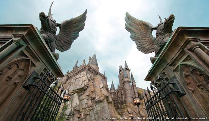 The Wizarding World of Harry Potter