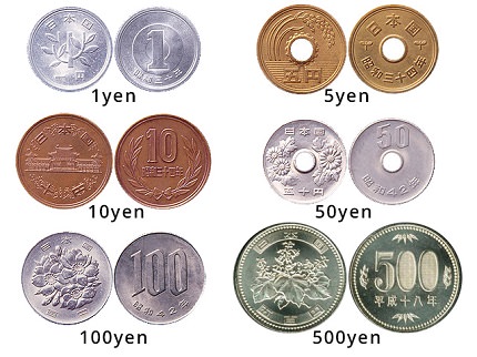 Why The 50-yen Coin Has A Hole And Other Fun Facts About, 60% OFF