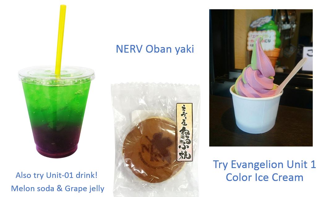 Popular Sweets:  Evangelion Unit 1 Sweets